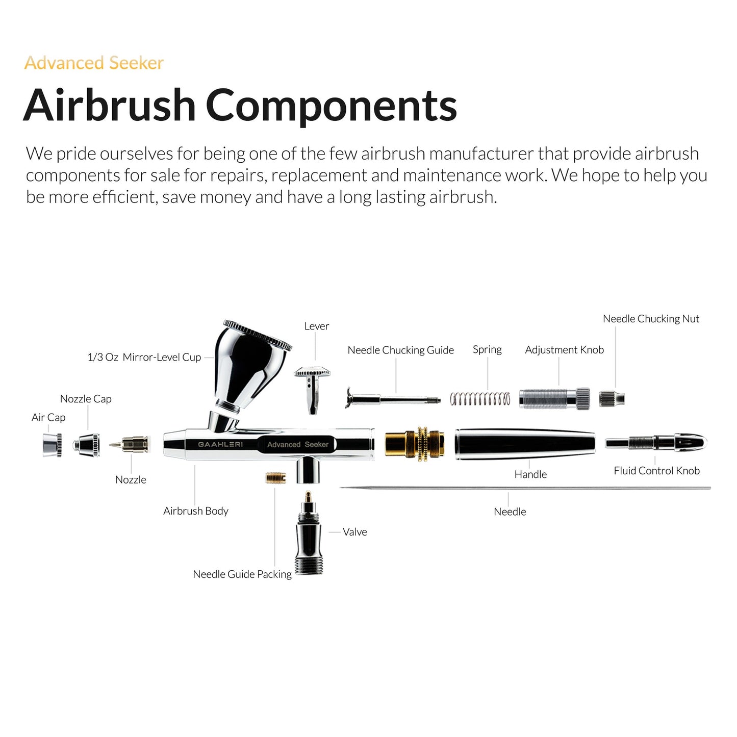 Gaahleri Advanced Series Seeker 0.3 & 0.5mm