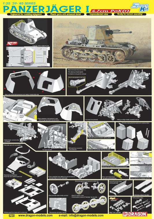 Panzerjäger I - 4.7cm PaK(t)