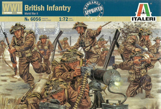 British Infantry